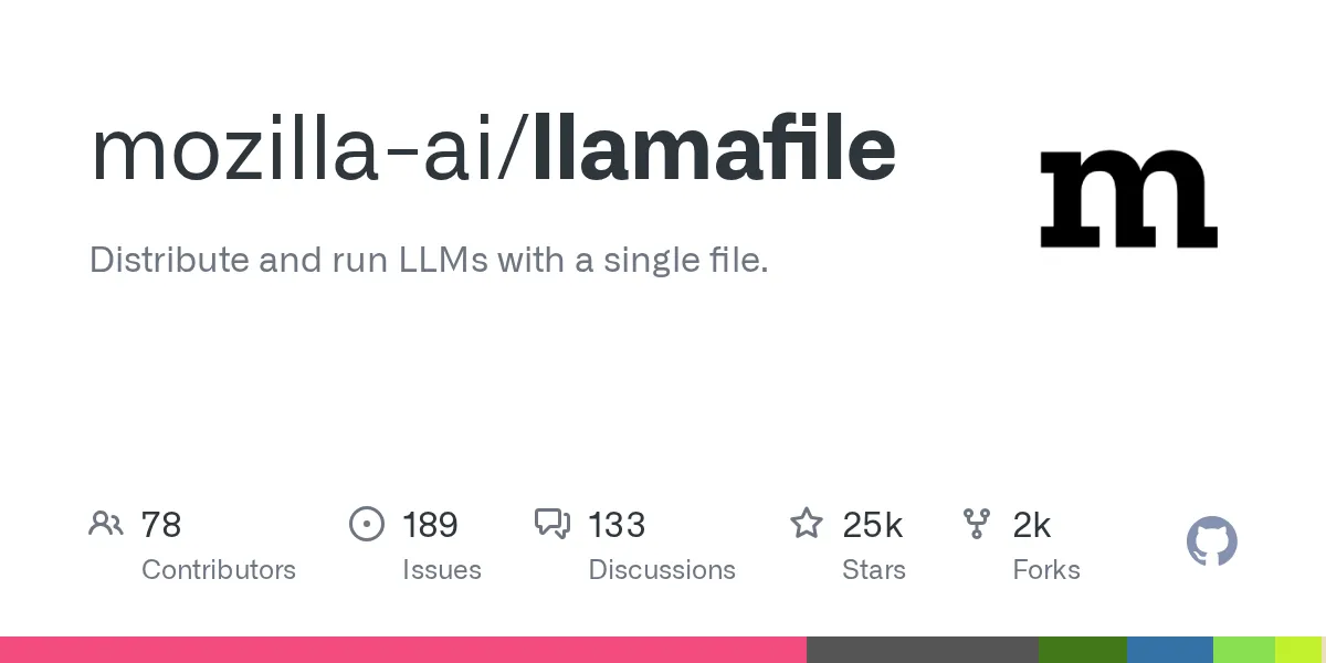 Llamafile: Run Any LLM Locally With a Single File, No Installation Required (2026 Guide)